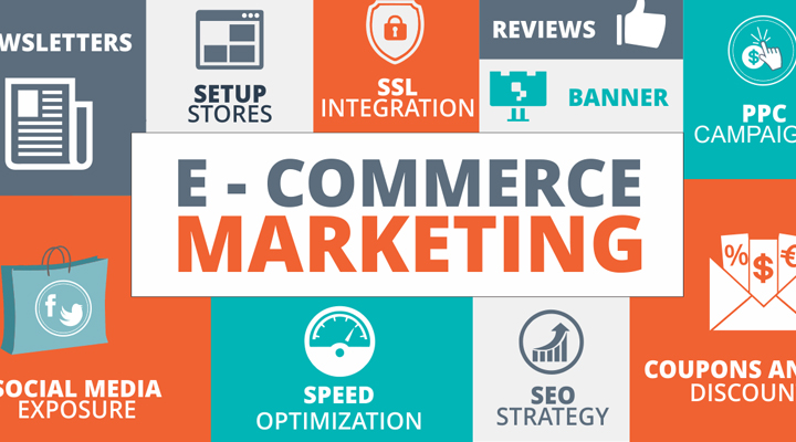 eCommerce Marketing
